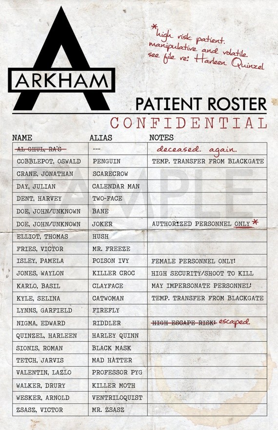 Arkham Asylum Roster Print/Poster