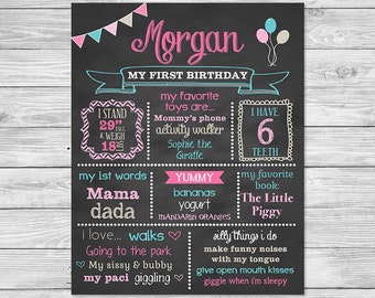 First Birthday Chalkboard Favorite Things Poster Printable, Birthday Chalkboard Sign, Birthday Milestone Chalkboard, Style A2