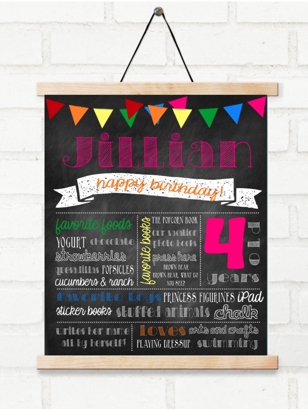 Chalkboard Birthday Infographic by PrettierParty on Etsy