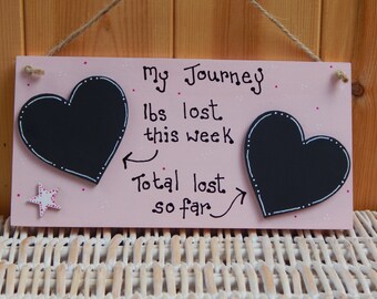 Weight loss planner plaque, diet record, Chalkboard weightloss planner, slimming planner, weight loss chart,