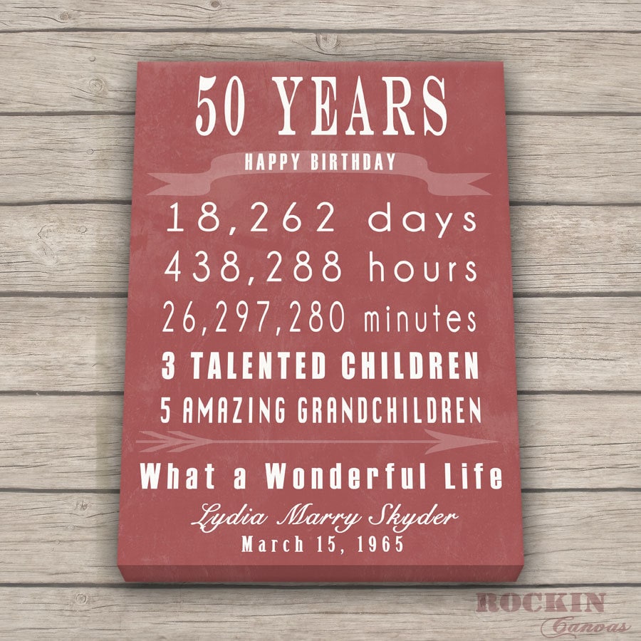 50Th Birthday Gifts For Mom / Pin by Pamela Cavin on Birthday Gift Ideas | Birthday gag ... / If you want to give your mom the best gift on her special day, use this as your guide!