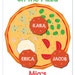 Pin the Pepperoni Pizza Party Printable Party Game Pizza