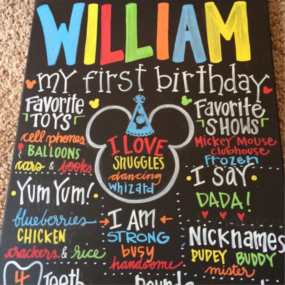 Custom Birthday canvas. by on Etsy