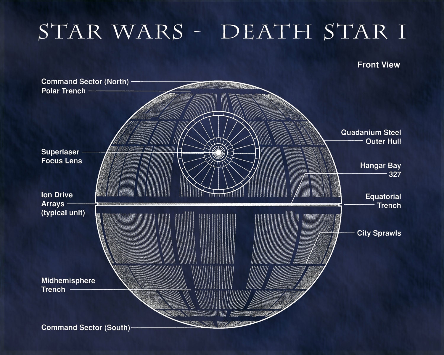 Star Wars Death Star I Patent Art Print Wall Poster Drawing