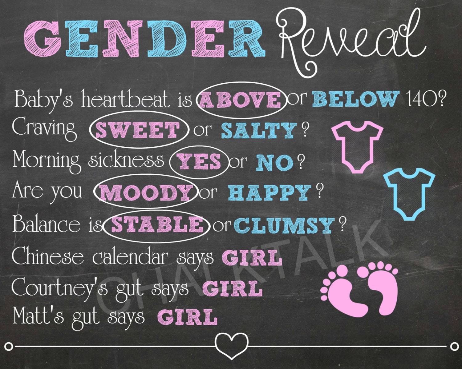 Gender Reveal Gender Reveal Party Chalkboard Old 
