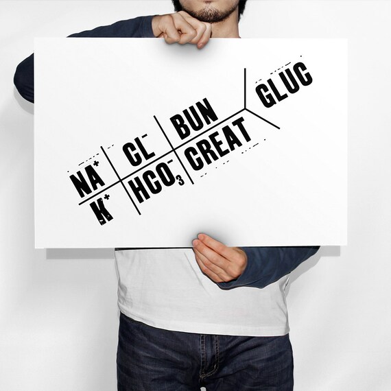 Fishbone Chem 7 Lab Values Poster Print with by SixteenMonkeys