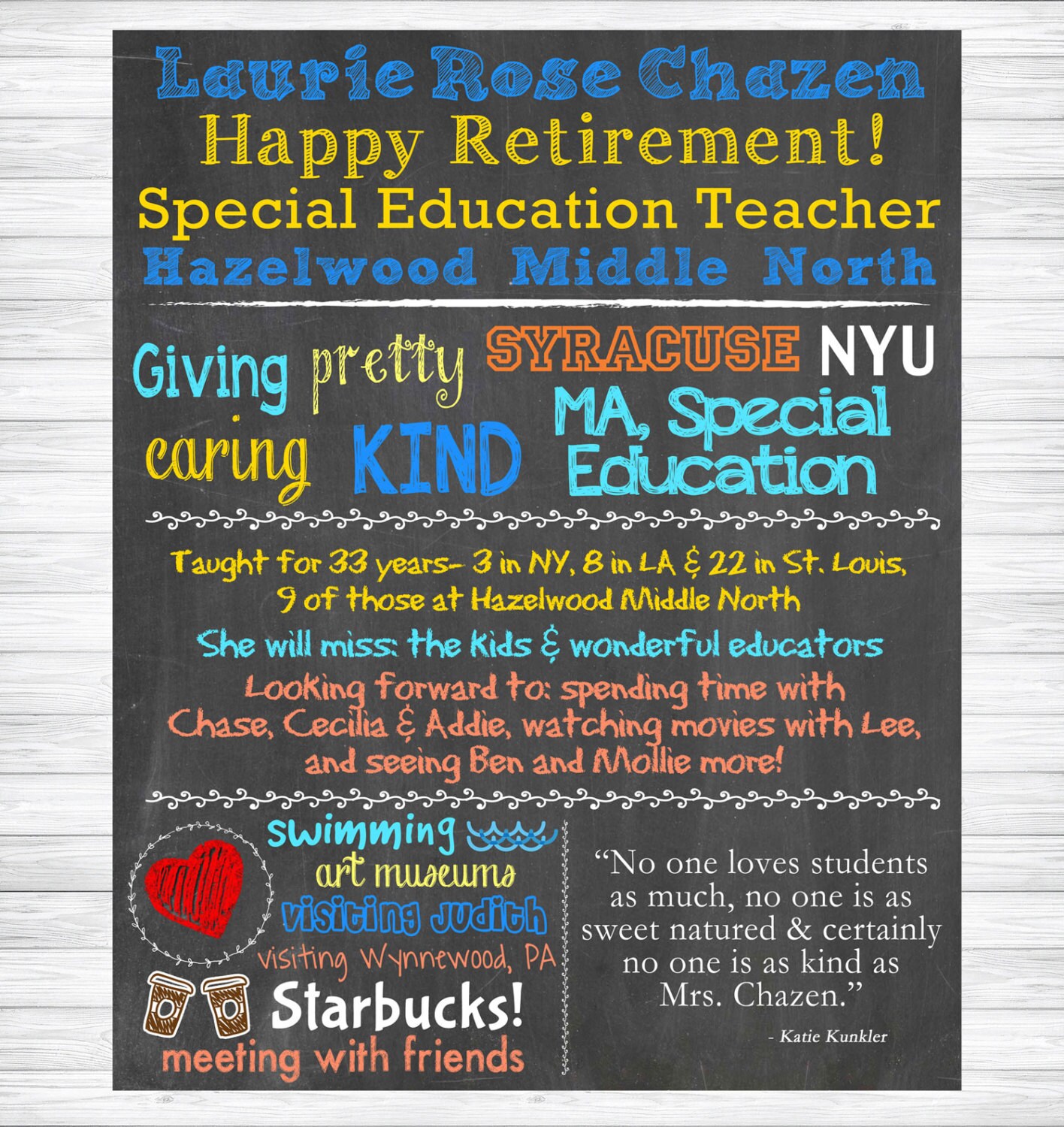 Retirement Chalkboard Sign Unique Retirement Gift Retirement