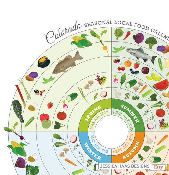 Colorado Seasonal Food Guide