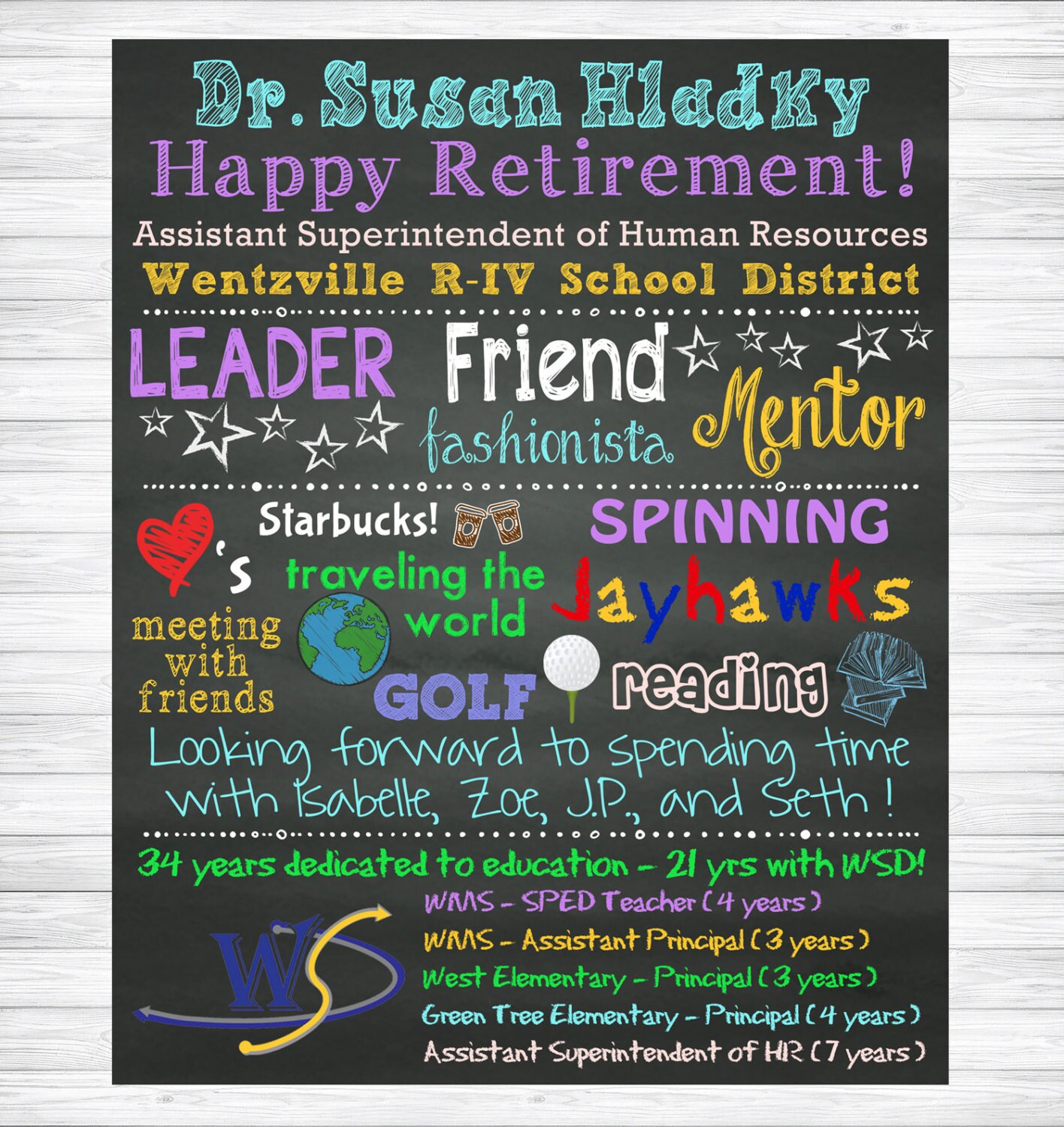 Retirement Chalkboard Sign Unique Retirement Gift Retirement