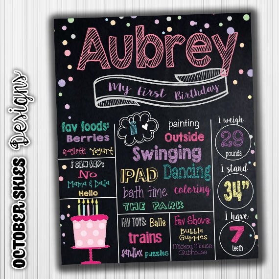Polka Dot Birthday Chalkboard 1st Birthday Chalkboard