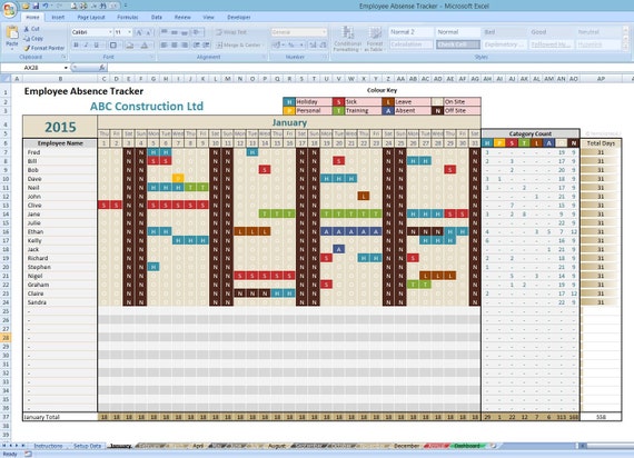employee absence tracker business planning by templates4u absentee tracker
