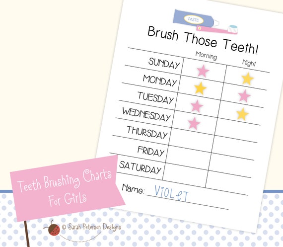Printable Teeth Brushing Chart