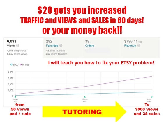 Increase ETSY Traffic and Views RESULTS or your money back ~ One on ...