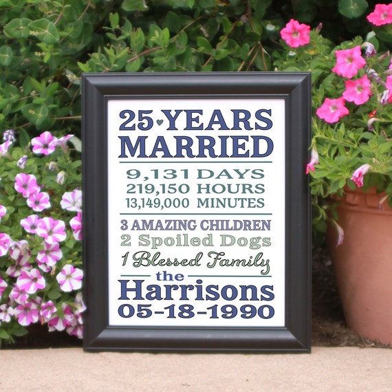 25 Year Anniversary Print / Custom Anniversary Sign