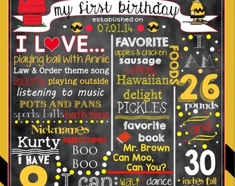 Charlie Brown Birthday Stat "Chalkboard"(digital poster)