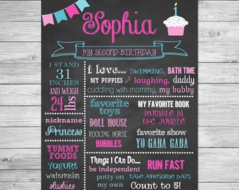 First Birthday Chalkboard of Favorite Things Poster Printable, First Birthday Chalkboard Sign - 225