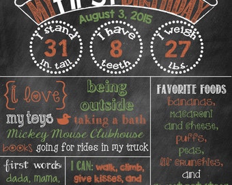 Football Birthday Chalkboard Football First Birthday Poster Chalkboard Poster Football Sports Theme