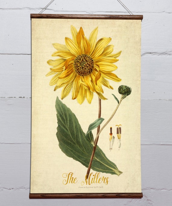 Vintage Floral Canvas ScrollPersonalized Wall by BirdRowPrints