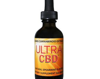 does cbd oil help eczema and psoriasis