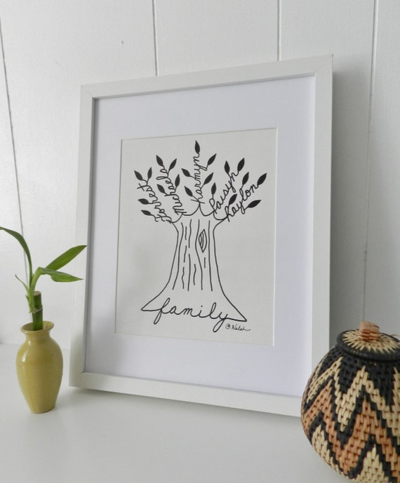 Personalized Family Tree Art