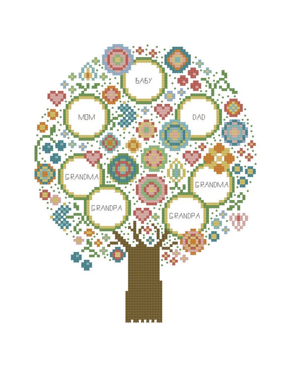 cross-stitch-patterns-family-tree