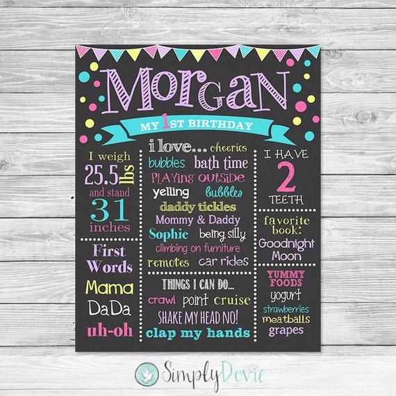 First Birthday Chalkboard Poster of Favorite Things Printable, Birthday