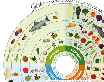 MASSACHUSETTS Local Food Seasonal Guide by JessicaHaasDesigns