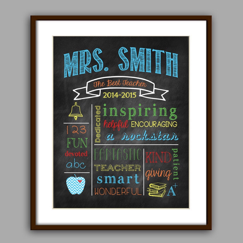 Teacher Gift The Best Teacher Chalkboard Style