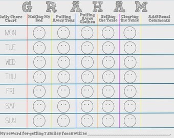 Personalized Chore Chart -- DIGITAL VERSION ONLY