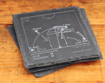 Duke 2015 Championship - Slate Coasters (Set of 4)