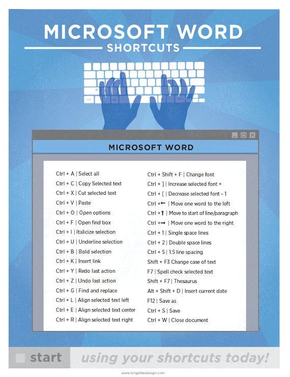 Printable list of keyboard shortcuts