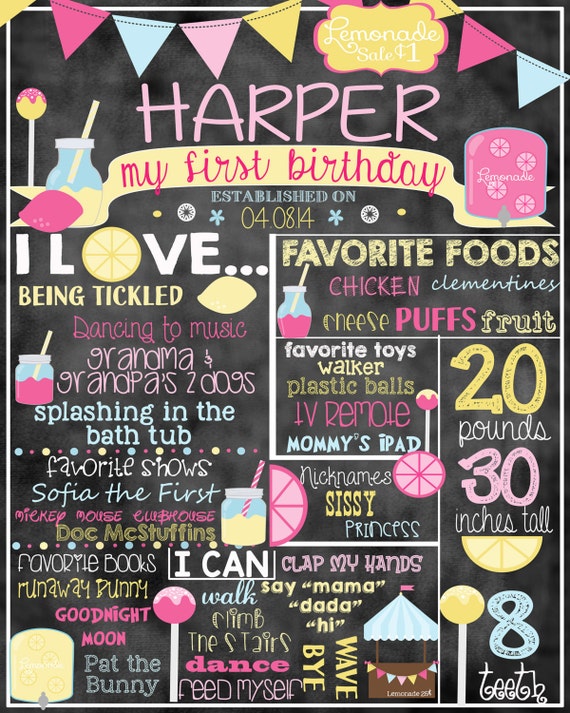 Lemonade Stand Birthday Stat Chalk board by huxleyphotodesigns