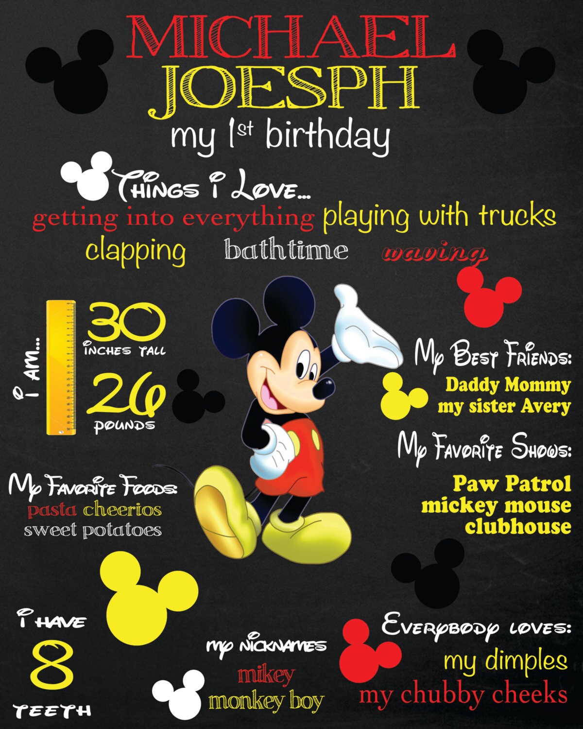 Mickey Mouse Printable Birthday Chalkboard