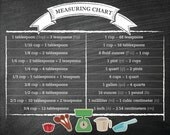Items similar to Kitchen Measuring Chart DIY printable on Etsy