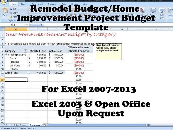 Remodel Budget Improvement Project Budget Template for Home