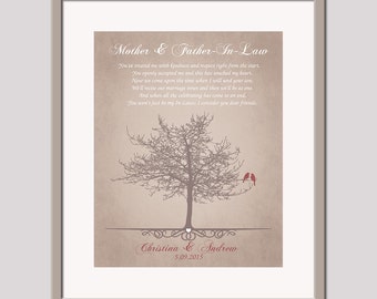 Wedding Gift For Grooms Parents - In Law Wedding Gift - Father In Law Gift - Mother In Law Gift - Gift For In Laws Personalized Wedding Gift