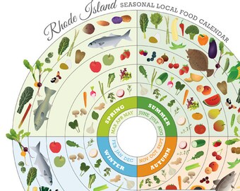 Washington Local Food Seasonal Guide Print by JessicaHaasDesigns