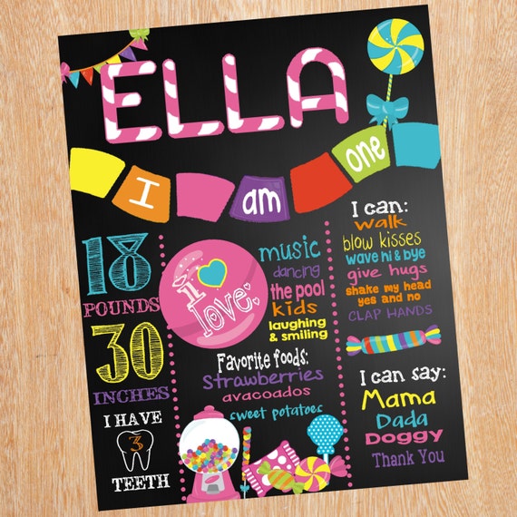 CANDY LAND Birthday Chalkboard Candy Birthday Board Candy