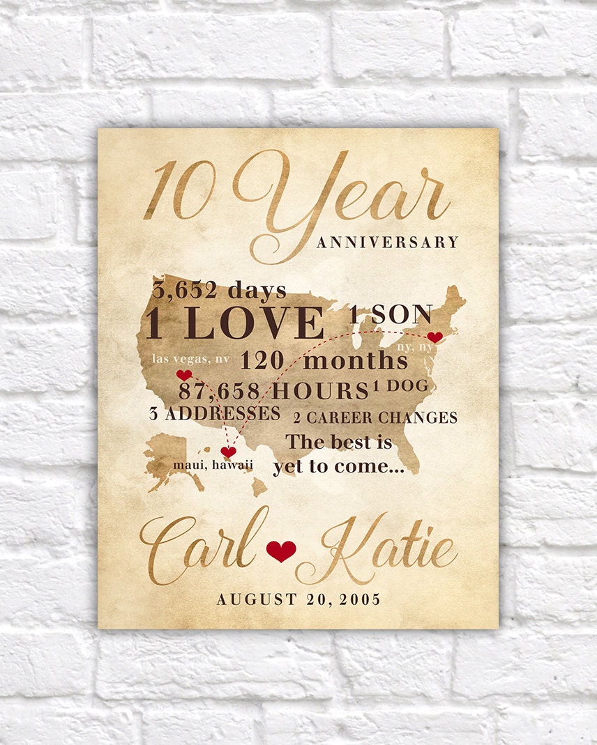 Gifts For 10 Years Anniversary
 10 Year Anniversary Gift Gift for Men Women His Hers