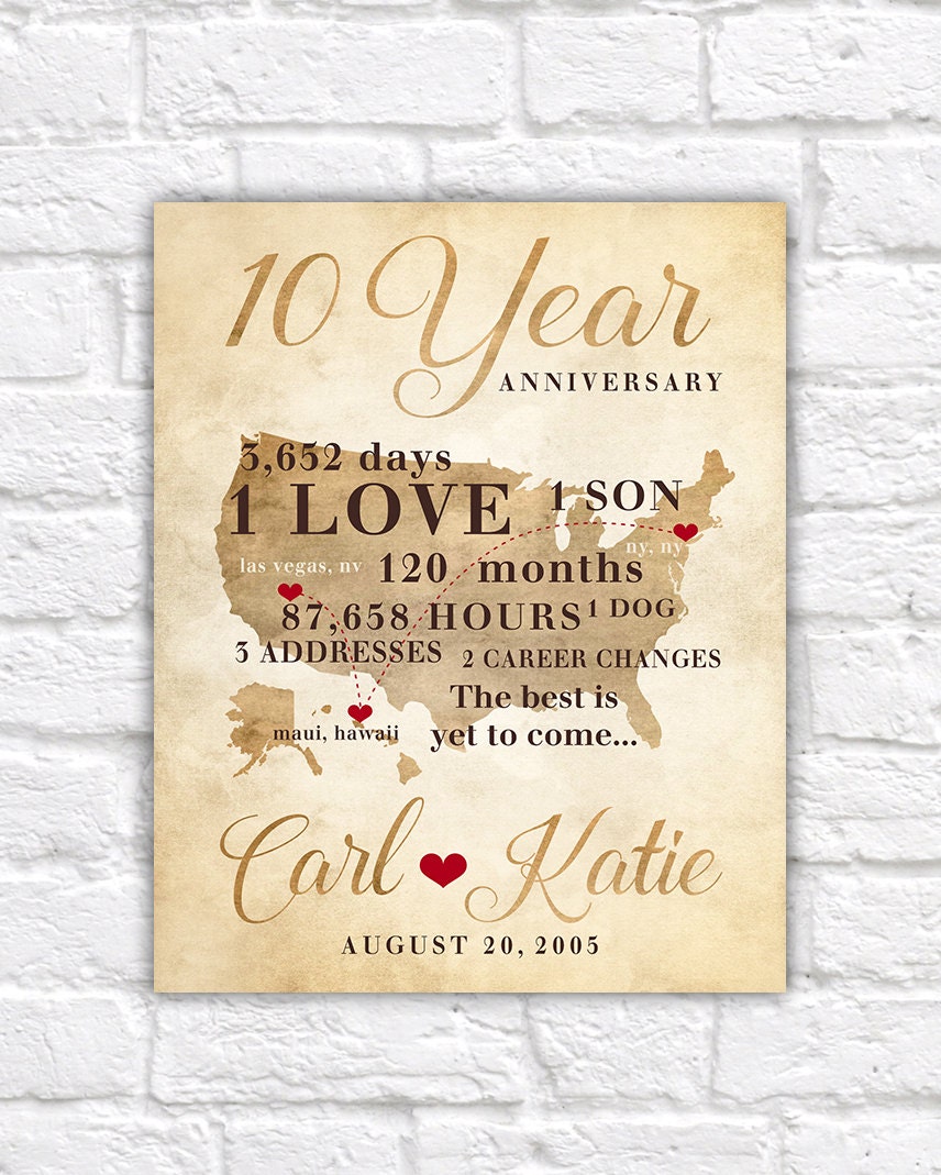 10 Yr Anniversary Gift For Her / 10 year anniversary gift for him metal wall art tin / Whether it's gifts for your sister, wife, girlfriend, mother, grandmother, daughter, or we have plenty of gift ideas for women from personalized gifts to our selection of unique gifts for her.