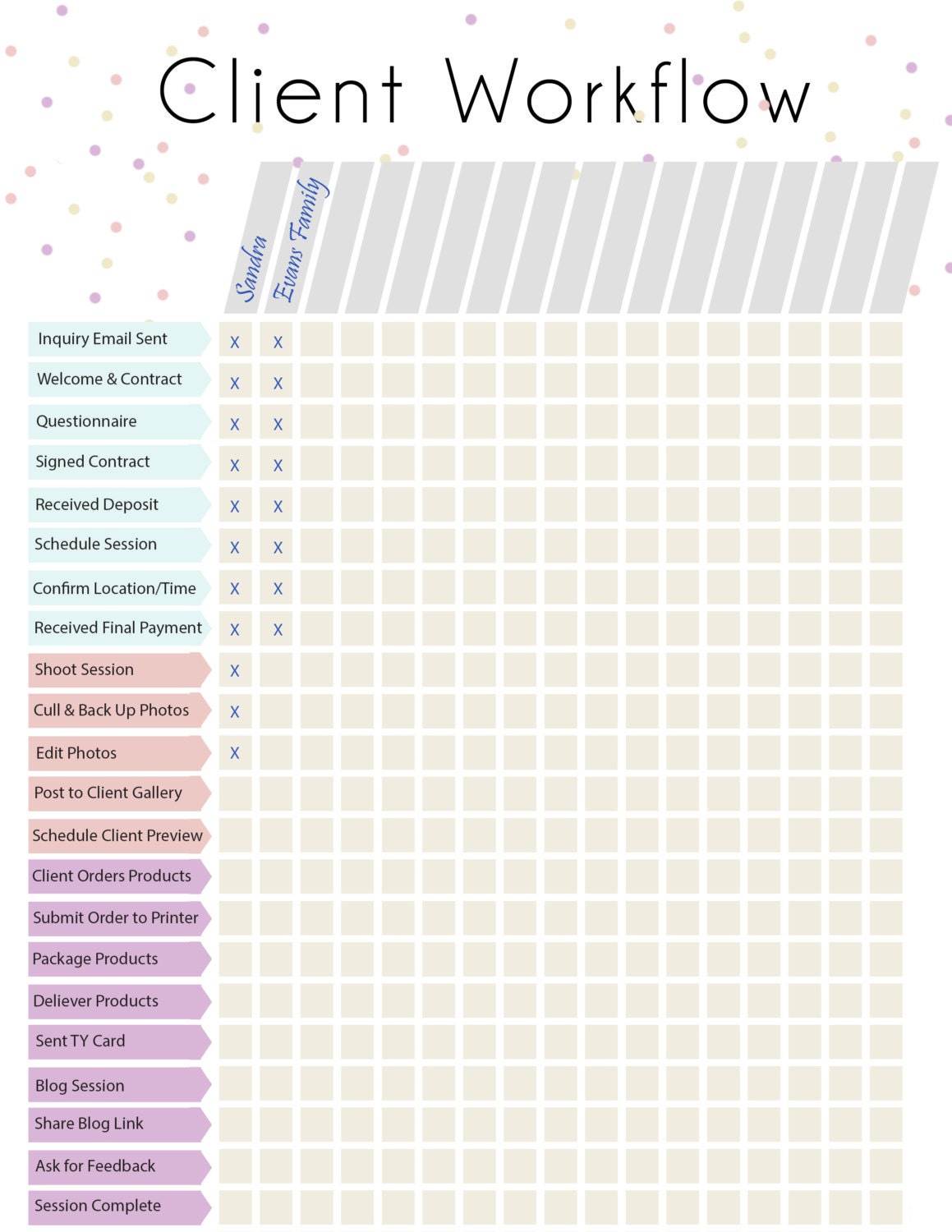 Client Workflow Chart Photography Business Tool Instant