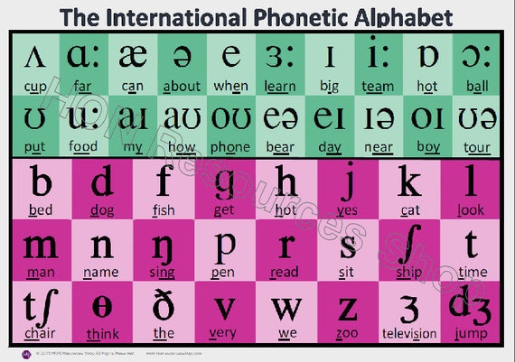 using-phonemes-in-the-classroom-hau-how-phonetic-phonetic-chart