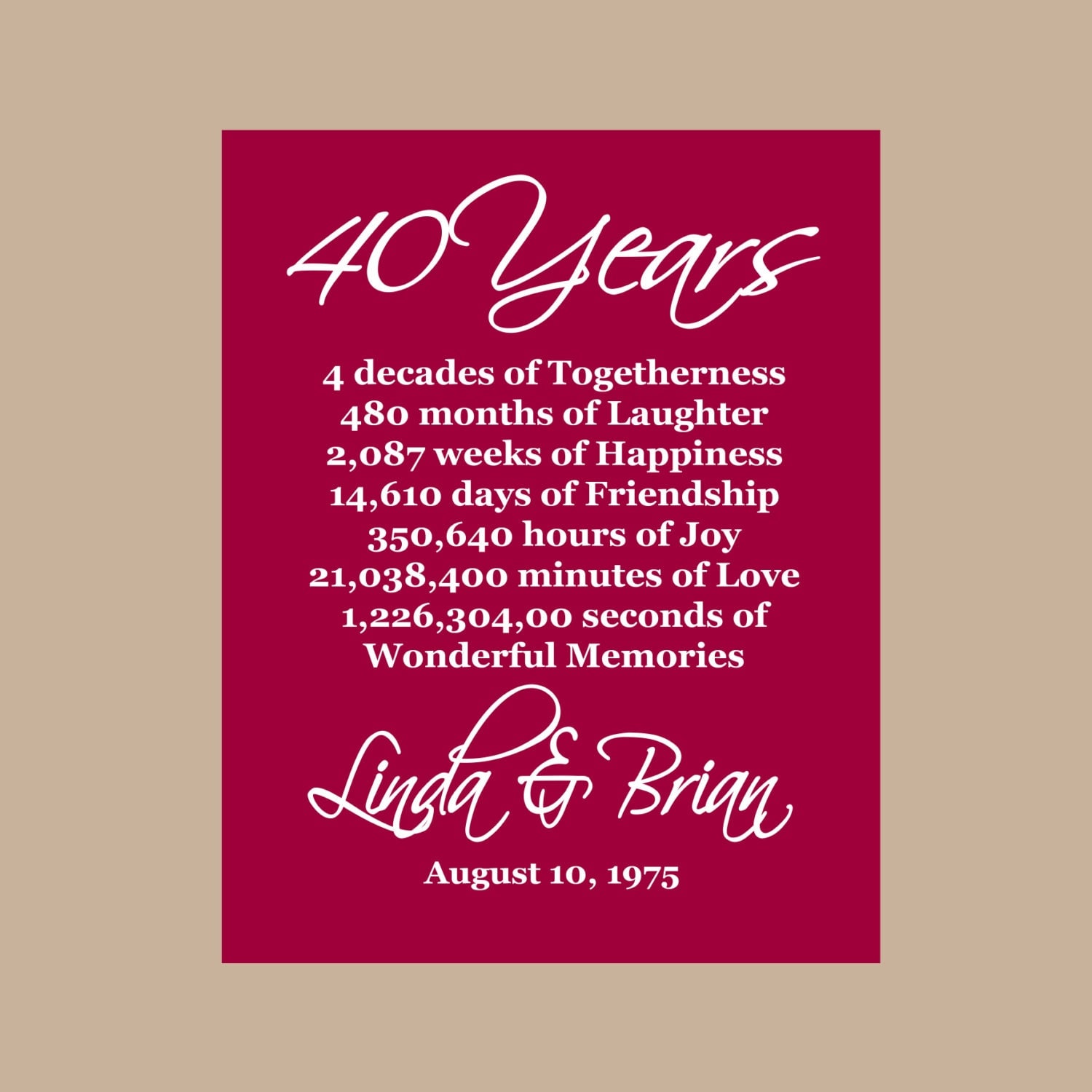 40th Anniversary T Ruby Anniversary Anniversary Print