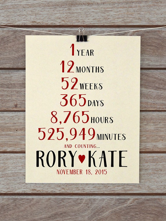 1 Year Wedding Anniversary Gifts For Him
 1 Year Anniversary Present First Year Paper Wedding