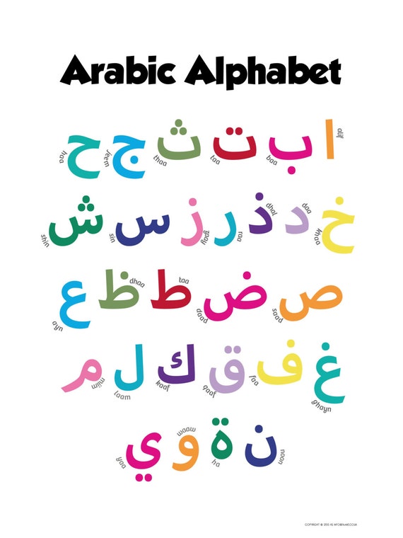 Arabic alphabet with cute pronunciation guide by Yaane on Etsy