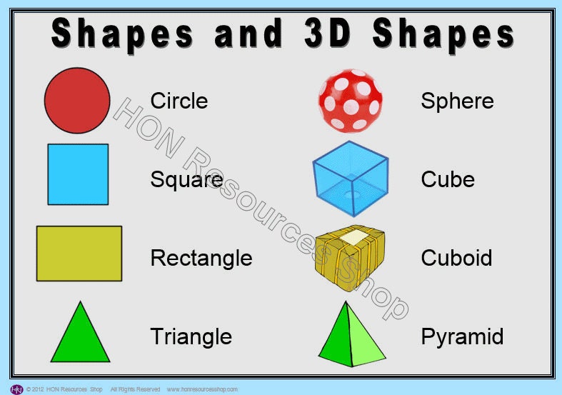 Shapes and 3d Shapes Maths Printable Poster by HONResourcesShop