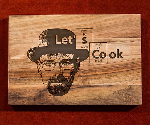 Heisenberg