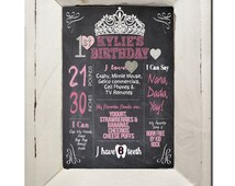 First Birthday Chalkboard / Baby's First Birthday Photo Prop / Girl 1st ...