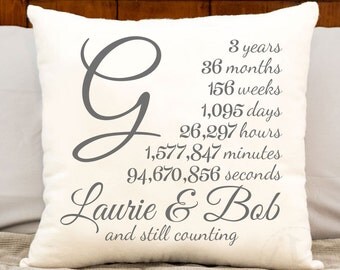 3 year anniversary cotton gift - third year personalized anniversary gift - three year cotton gift - 3rd year anniversary gift- monogrammed