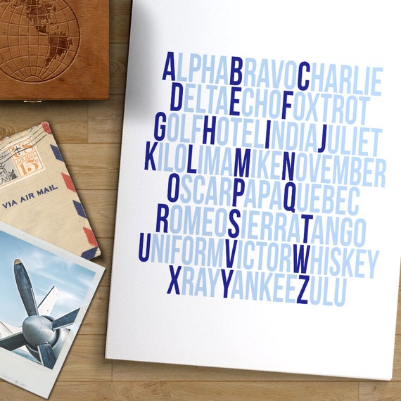 Phonetic Alphabet, Aviation Alphabet Print, Airplane Art, Aviation ...